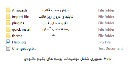 استاندارد فارسی سازی